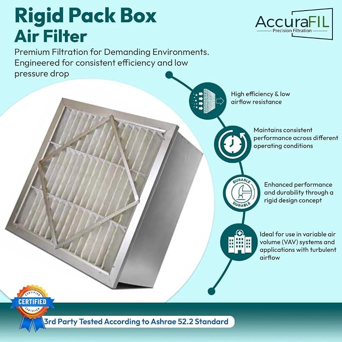 RIGID-PACK 20x20x12 Rigid Box Air Filter – MERV 15/98% ASHRAE HVAC Filter – - Image 2