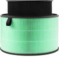 Replacement Air Purifier Filter，Compatible by Unknown