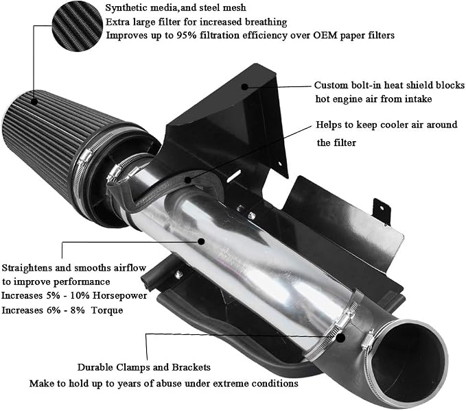 4" Cold Air Intake System + Heat Shield - Image 2