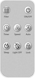 Remote Control for Air Purifiers Accessories White by AnEgoe