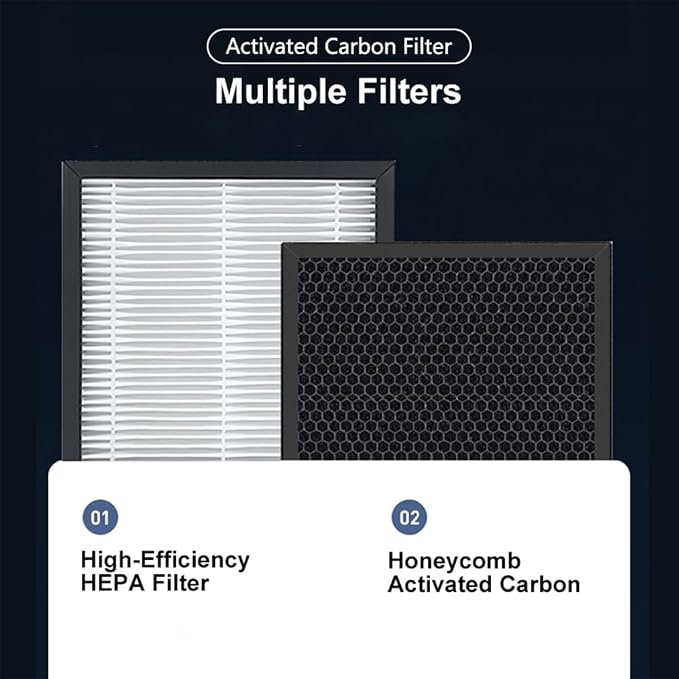 Air Dehumidifier with Air Purifying Function One More Filter + H13 Air Purifier - Image 7