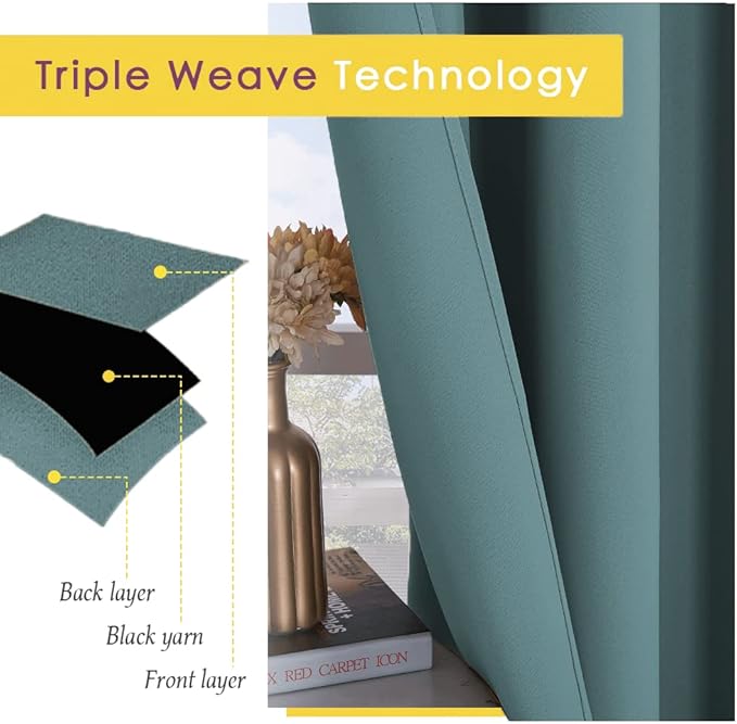 NICETOWN Modern Blackout Curtains Noise Reducing, Greyish Blue, 2 Panels, W34 x L40 -Inch, Thermal Insulated and Privacy Room Darkening Drape Panels for Boy's Guest Room Door Small Short Window