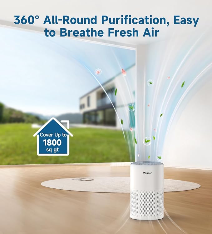 Air Purifiers for Home Large Room Up to 1800 ft², VEWIOR H13 True HEPA Air - Image 3