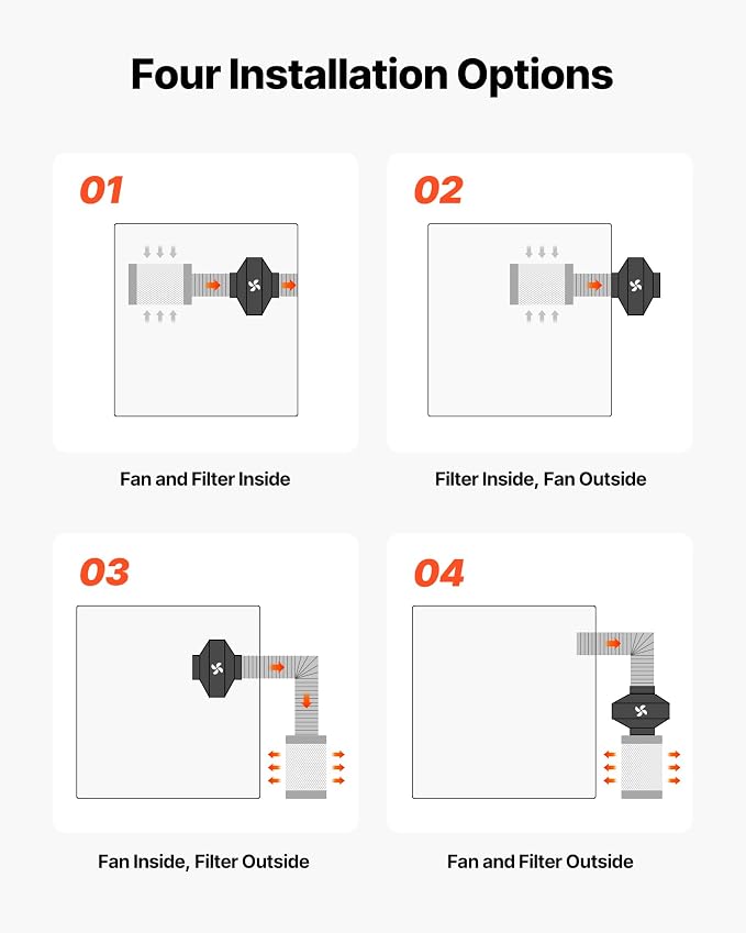 VEVOR 6" Air Filtration Kit, 180 CFM Inline Duct Fan - Image 6