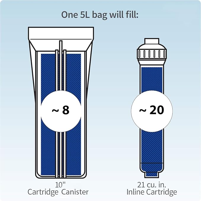 Envig Mixed Bed Deionization Color-Changing DI Resin Filter Cartridge Refill - Image 4