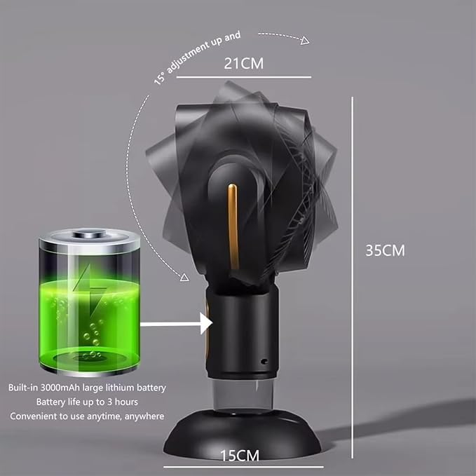 Negative Ion Range Hood, Puff Hide Smoke Fan Portable Electric Air Purifier - Image 5