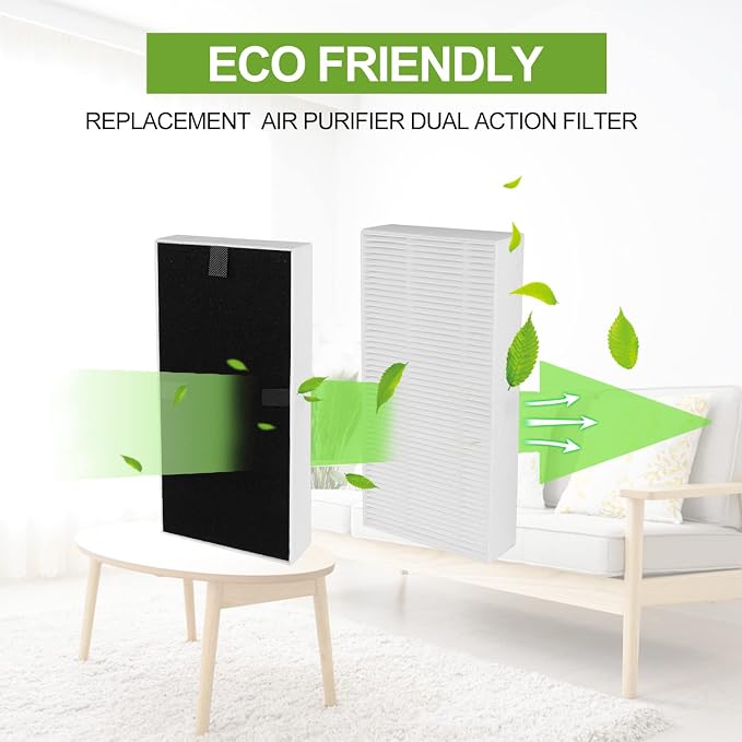 Air Filter Replacement for Honeywell u & Febreze Air purifier FRF102B | For - Image 3