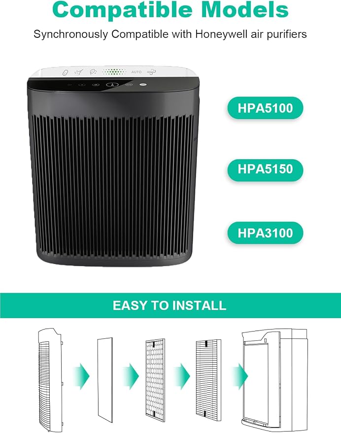 HPA5200B Replacement Filter Compatible - Image 2