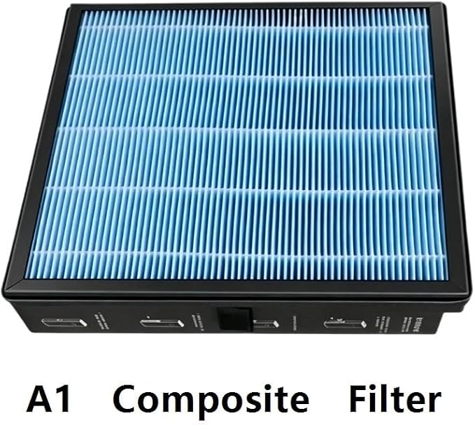 Multi Layer Composite Replacement Filter，Compatible - Image 2