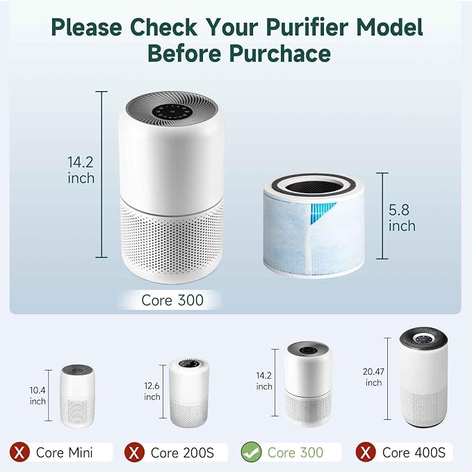 Core 300 Air Purifier Replacement HEPA Filter （Smoke Remover） - Image 3