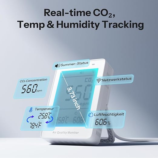 SONOFF AirGuard SAWF-08P, Smart Indoor Air Quality Monitor, Matter Compatible - Image 4