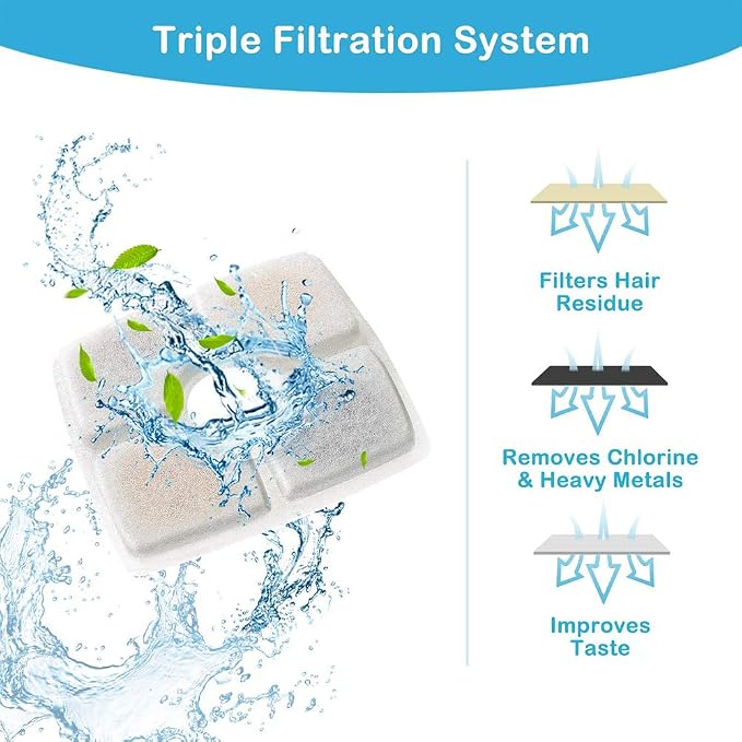 Pet Fountain Filters Replacement - Image 4