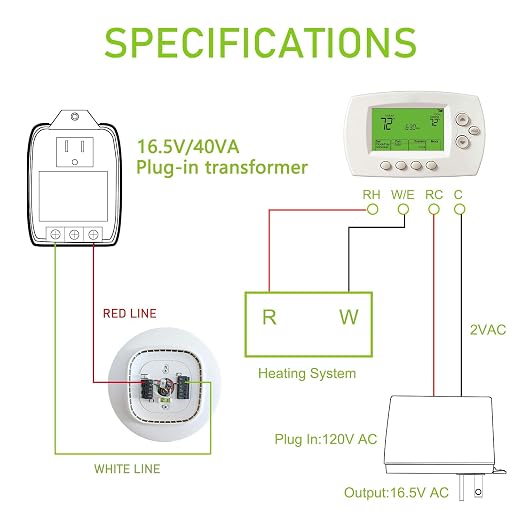 16.5V 40VA Plug in Thermostat and Doorbell Transformer Compatible - Image 6