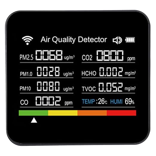 Yctze Air Quality Analyzer, Connection Digital Display Environmental Monitor by Yctze
