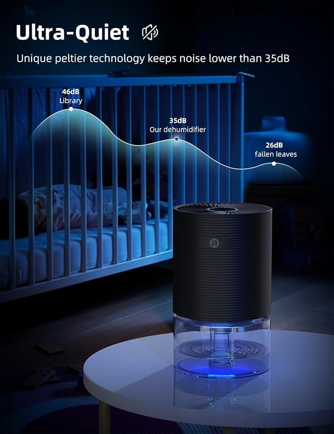SANVINDER Dehumidifiers for Home, 25oz Dehumidifier for Bedroom - Image 6