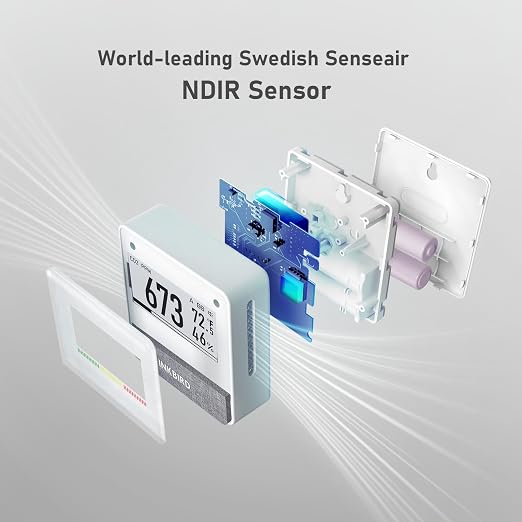 INKBIRD Portable CO2 Detector - Image 2