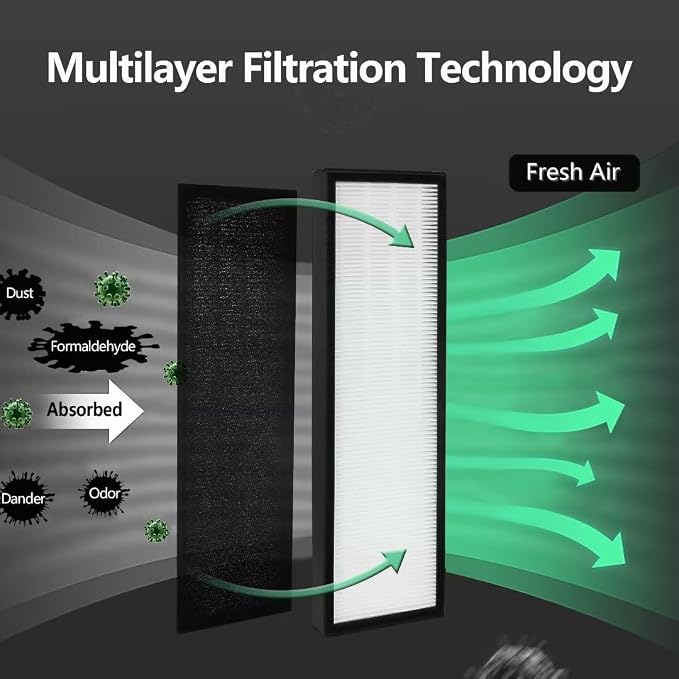 Universal Air Cleaner Carbon FLT4825 HEPA Replacement Filter B Compatible - Image 3