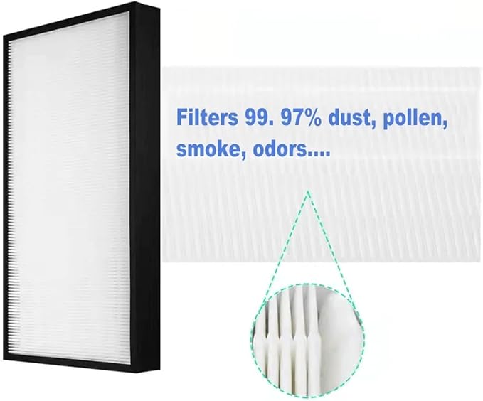 AH300 True HEPA Combined Activated Carbon Filter，Compatible - Image 3