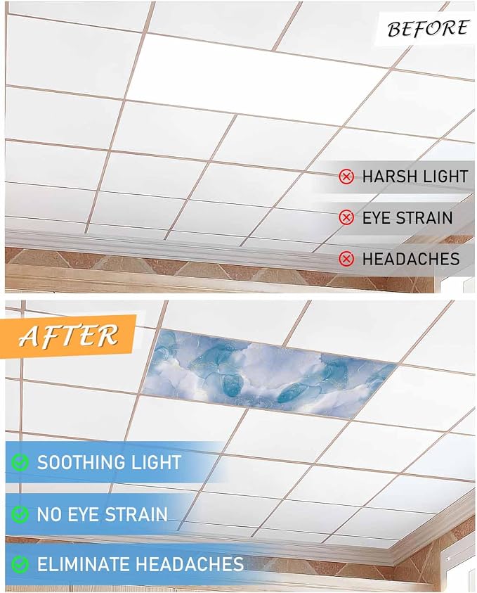 2 Pack Fluorescent Light Covers - Image 3