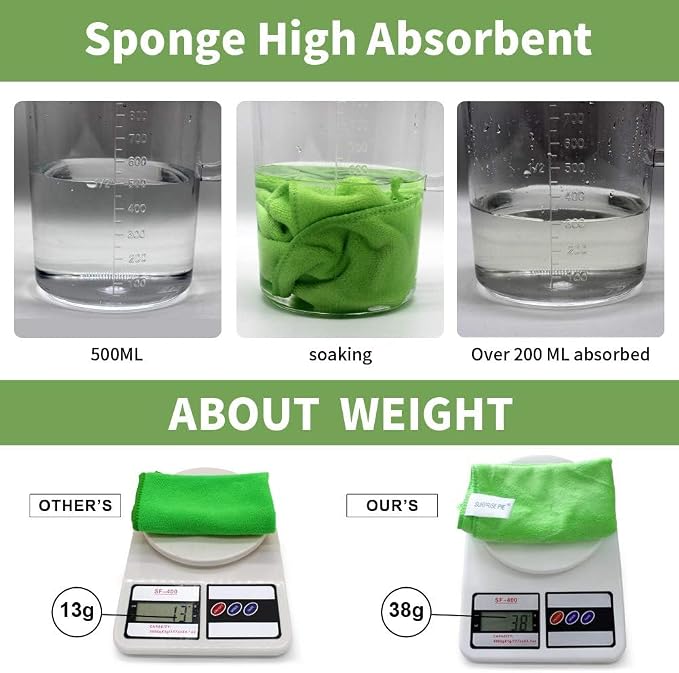 Ultimate Microfiber Cleaning Cloth - Image 5