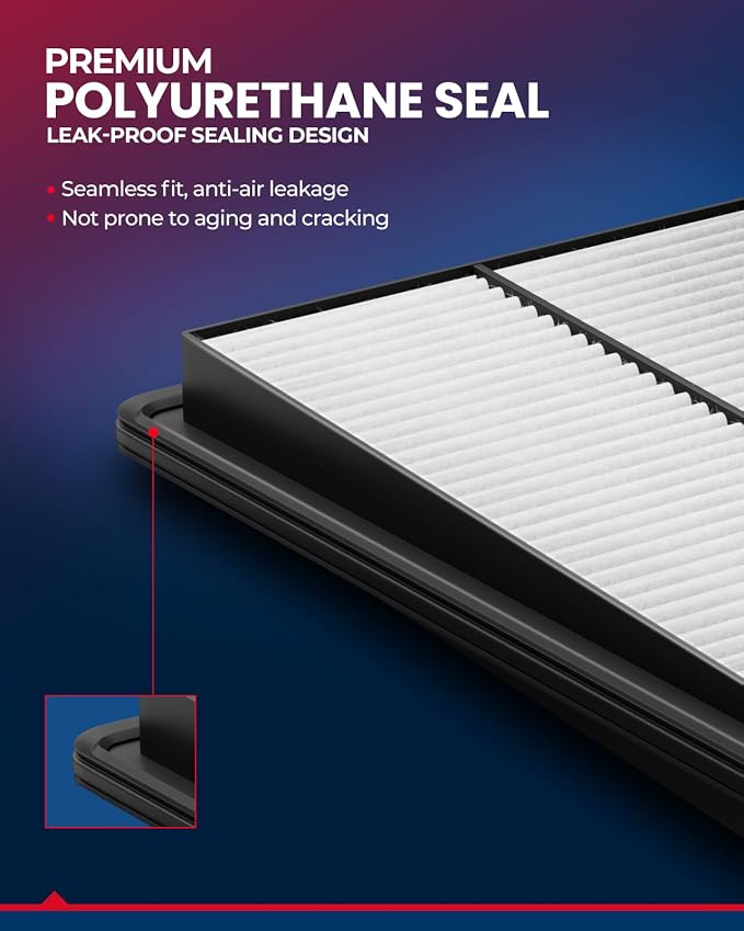 KAX Engine & Cabin Air Filter Kit - Image 3