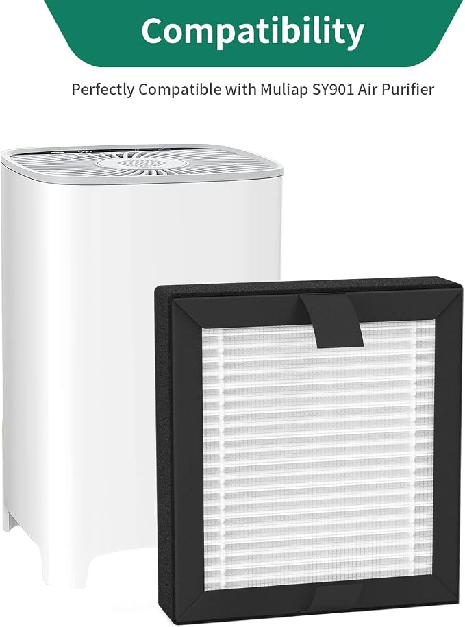 3-Pack SY901 Replacement Filter Compatible - Image 2