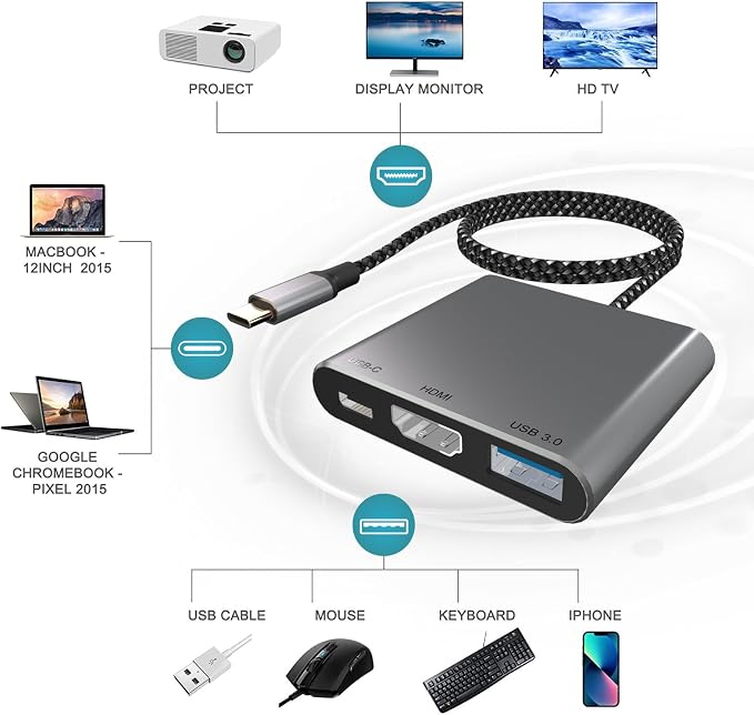 Battony USB C Multiport AV Adapter - Image 8