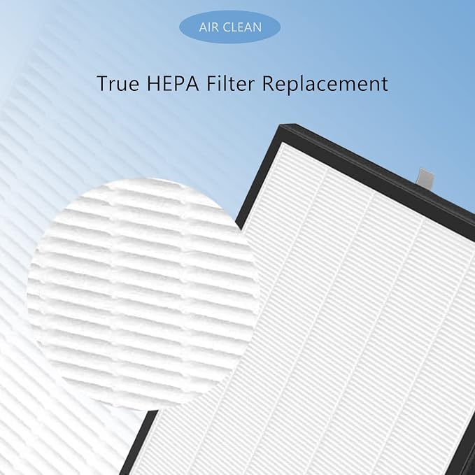 3-Set 10L Pro HEPA Filter Replacement Kit Compatible - Image 3