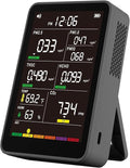 Professional Indoor Air Quality Monitor by AirQualityMonitor