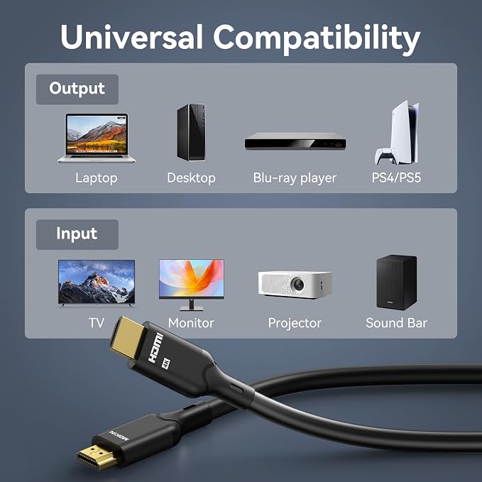 MOKiN HDMI Cable, High-Speed 4K HDMI 2.0 Cord, 48 bit, Compatible - Image 6