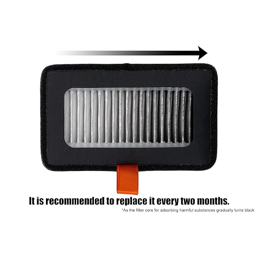 HEPA 13 + Activated Carbon Ultra Air Filter - Image 3