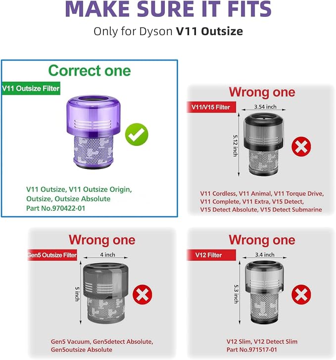 Dyson Outsize Filter, V11 Outsize, Outsize Origin, V11 Outsize Filter, Replaces - Image 4