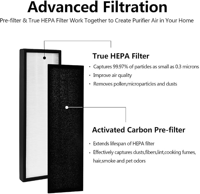 Universal Air Cleaner Carbon FLT4825 HEPA Replacement Filter B Compatible - Image 6