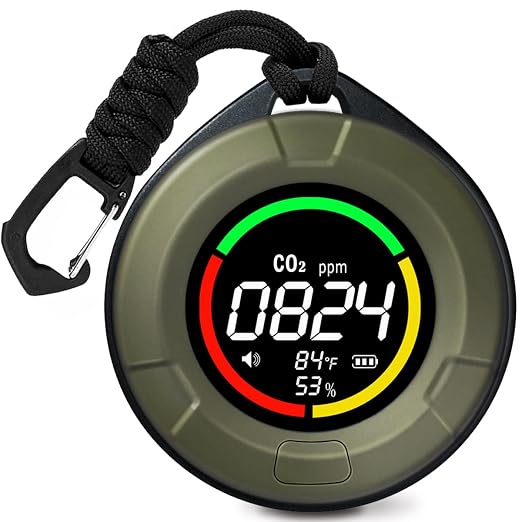 LSENLTY Portable CO2 Detector, 2s Refresh High Accuracy Carbon Dioxide Monitor by LSENLTY