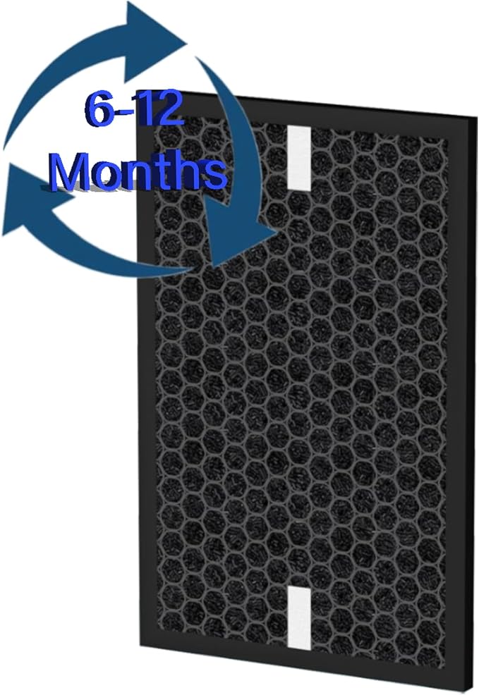 3 Set HPA5200B Replacement Filter - Image 7