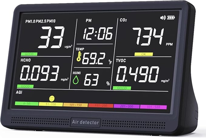 Professional Indoor Air Quality Monitor by AQItechairqualitymonitor