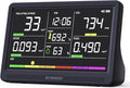 Professional Indoor Air Quality Monitor by AQItechairqualitymonitor