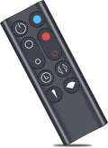 ZWP Replacement Remote Control fit by High-qualitysellers