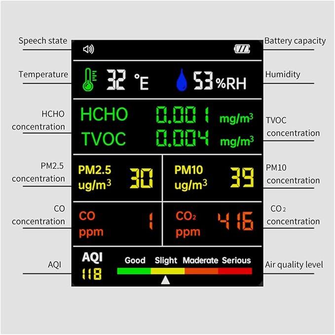 Air Quality Monitor, 9 In 1 Air Quality Detector Handheld CO2 Meter Temperature - Image 3