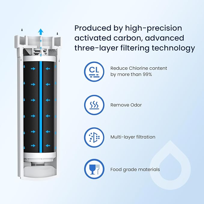 GLACIER FRESH Water Filter Compatible - Image 6