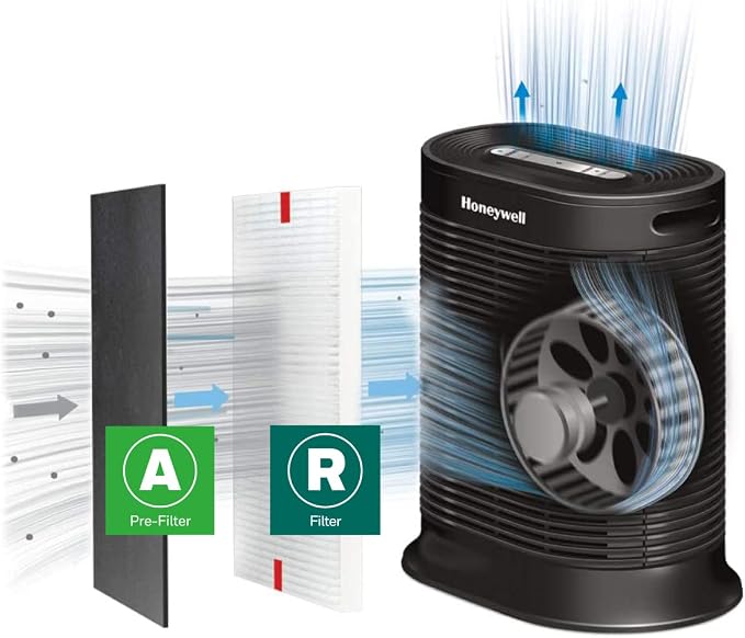 Honeywell HEPA Air Purifier Filter Value Kit, Includes 2 R HEPA Filters and 1 A - Image 5