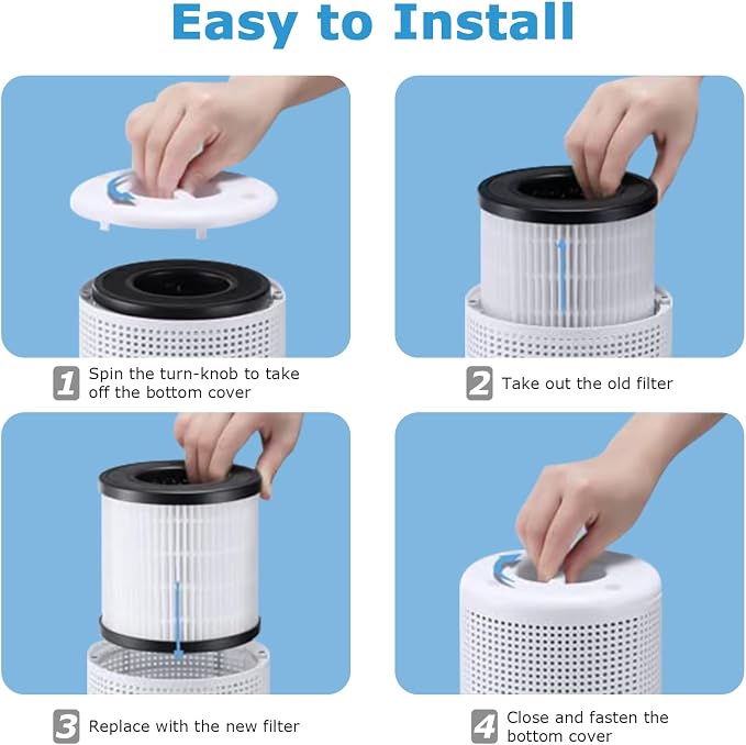 PU-P05/AC201B Replacement Filter - Image 7