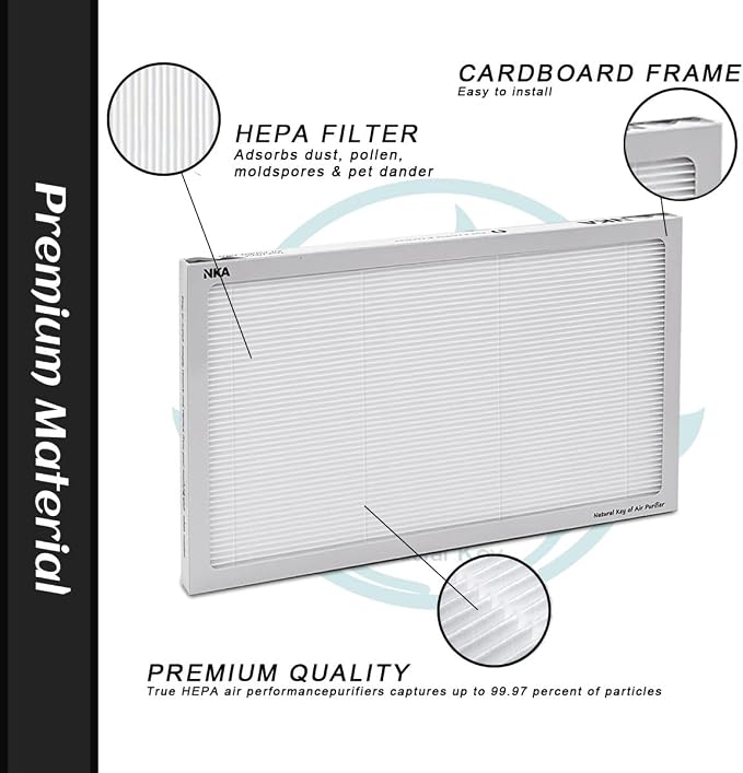 For FAPF02 True HEPA Air Purifier Filter | 9" x 15" | Compatible - Image 4