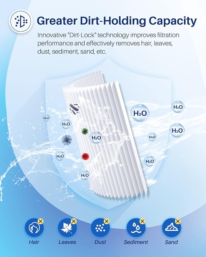 POOLPURE Removable Handle Spa Filter Replaces PJW60TL-OT-F2S, Jacuzzi Prem J300 - Image 5