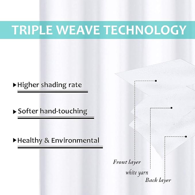 NICETOWN White Blackout Curtains 80 inches Long, 2 Pieces, 37" Wide Each Panel, Full Light Blocking Drapes with Black Liner for Nursery, Noise Reducing Thermal Insulated Draperies for Doorway