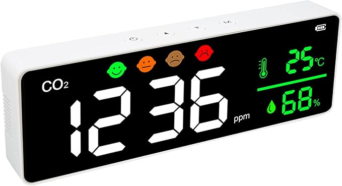Wall Mount LED Screen Air Quality Monitor Detects CO2 Concentration Temperature - Image 3