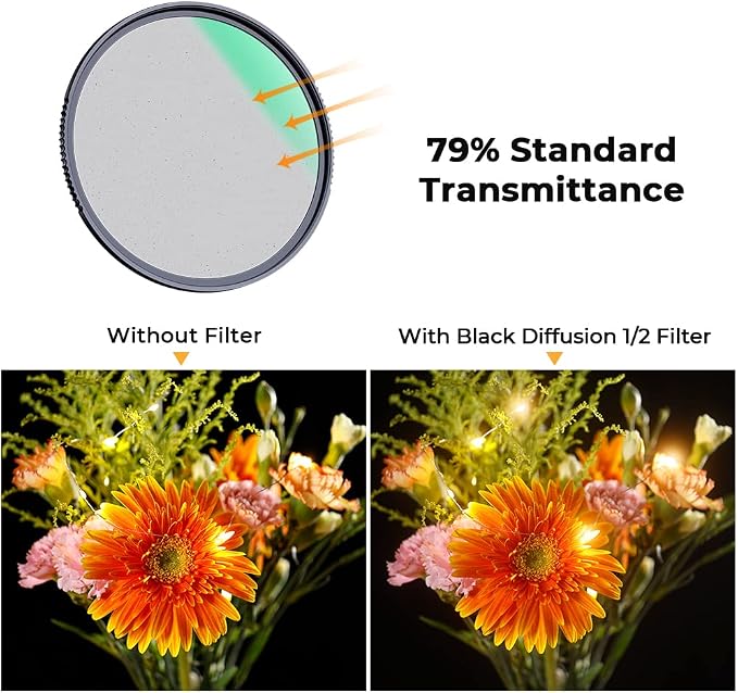 K&F CONCEPT 49mm Black Diffusion 1/2 Filter Mist Cinematic Effect Lens Filter - Image 4