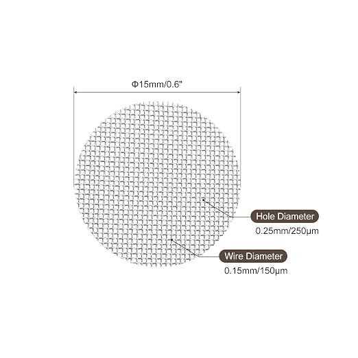 MECCANIXITY Pipe Screen Stainless Steel Screens, 19/32 Inch Diameter - Image 2