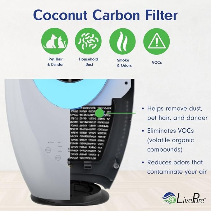 LivePure Bladeless Auto-Duster, Oscillating Fan w/Filter, Air Circulator - Image 6