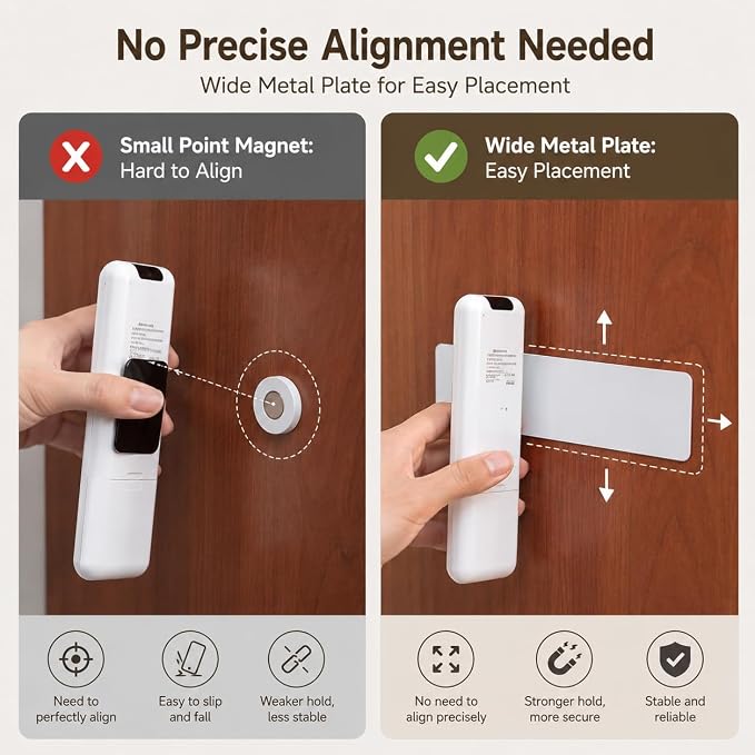 Magnetic Remote Control Holder Kit, Self-Adhesive Wall Mount Organizer - Image 4